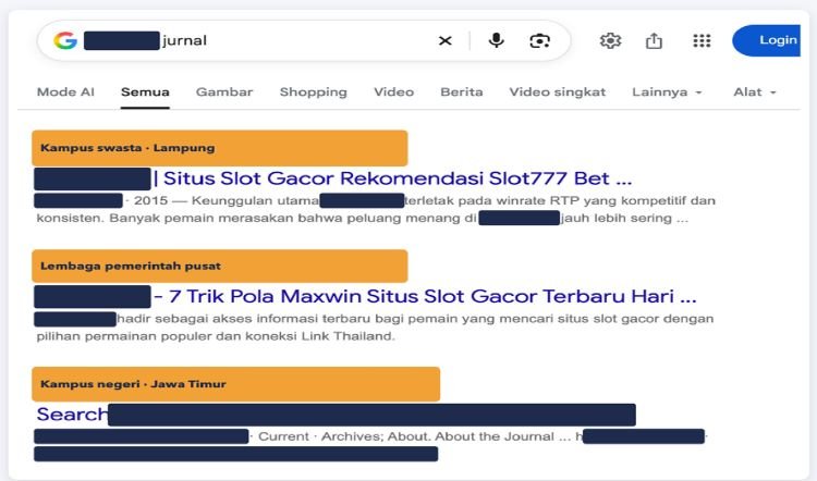 Penyebab Situs Disusupi Iklan Judi Online dan Cara Pencegahannya