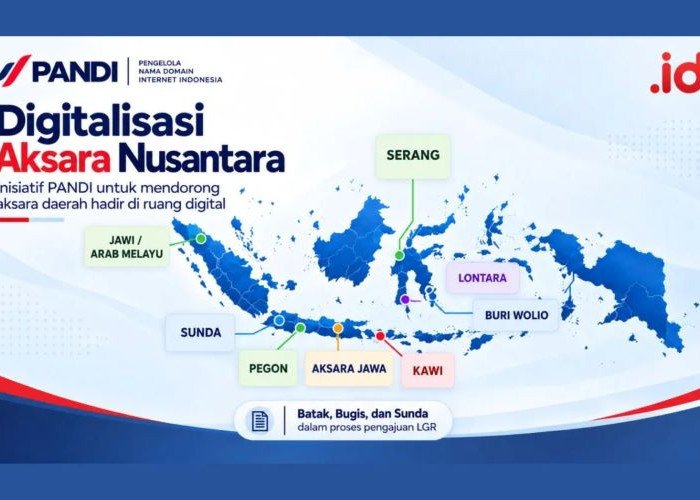 Aksara Jawa dan Pegon Kini Bisa Jadi Nama Domain Internet